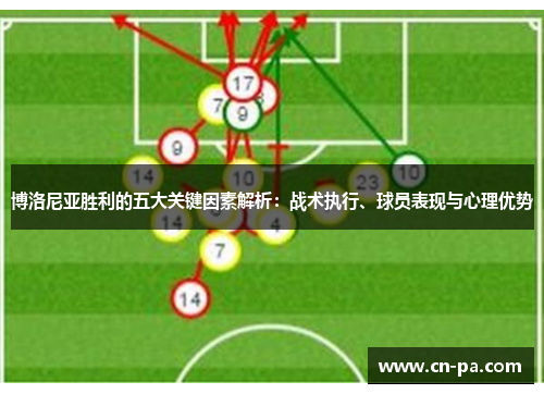 博洛尼亚胜利的五大关键因素解析：战术执行、球员表现与心理优势