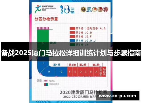 备战2025厦门马拉松详细训练计划与步骤指南