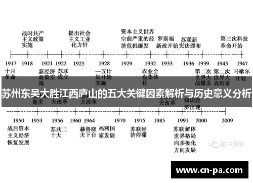 苏州东吴大胜江西庐山的五大关键因素解析与历史意义分析