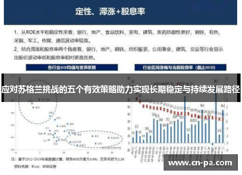 应对苏格兰挑战的五个有效策略助力实现长期稳定与持续发展路径