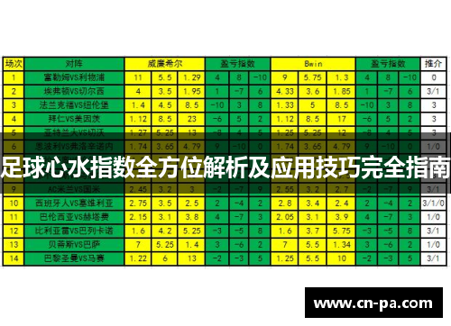 足球心水指数全方位解析及应用技巧完全指南