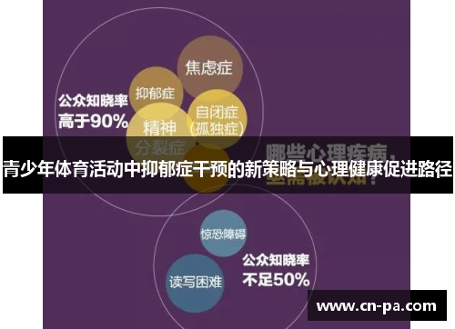 青少年体育活动中抑郁症干预的新策略与心理健康促进路径