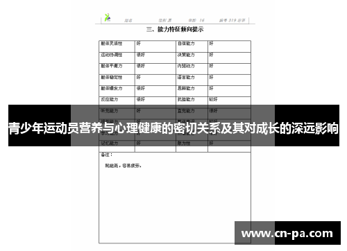 青少年运动员营养与心理健康的密切关系及其对成长的深远影响