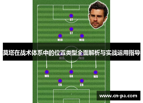 莫塔在战术体系中的位置类型全面解析与实战运用指导