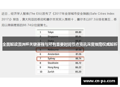 全面解读澳洲杯关键赛程与所有重要时间节点资讯深度指南权威解析