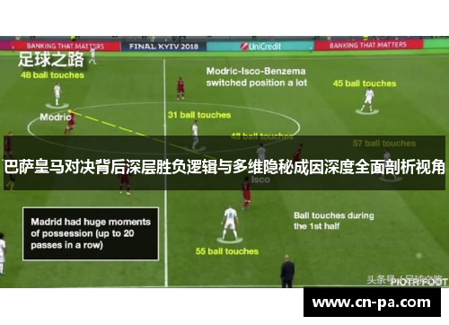 巴萨皇马对决背后深层胜负逻辑与多维隐秘成因深度全面剖析视角