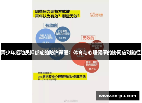 青少年运动员抑郁症的防治策略：体育与心理健康的协同应对路径
