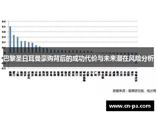 巴黎圣日耳曼豪购背后的成功代价与未来潜在风险分析