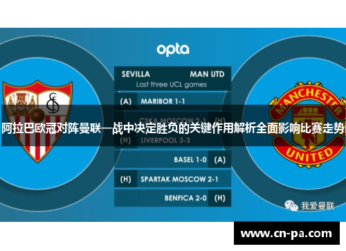 阿拉巴欧冠对阵曼联一战中决定胜负的关键作用解析全面影响比赛走势